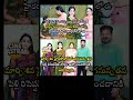 Rashmika Mandanna Personally Invites CM Revanth Reddy to Grand Hyderabad Wedding Reception