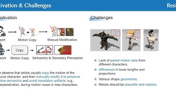 [CVPR 2023] Skinned Motion Retargeting With Residual Perception of Motion Semantics & Geometry