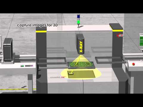 Axi Automated X Ray Inspection