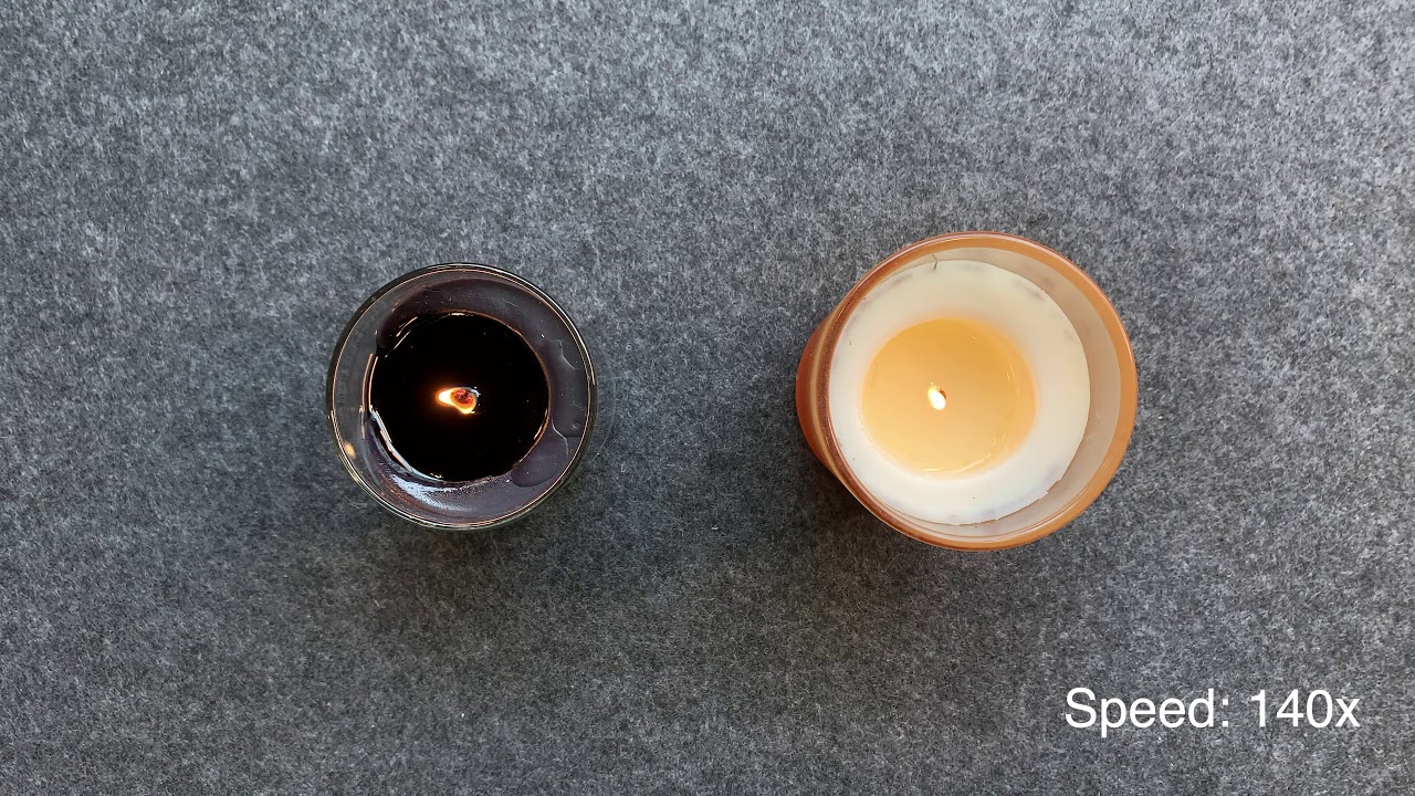 Does an expensive Candle last longer than a cheap one? YouTube