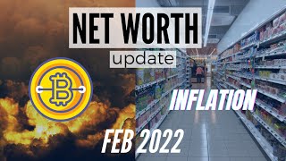 Famous Market turbulence 🌊  | February 2022 Net Worth Update Net Worth
