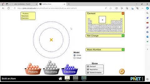 Atomic structure of Lithium