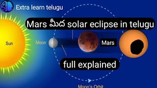 Mars solar eclipse explained in telugu | Mars in telugu #viralvideo #trending @AntharikshamTV