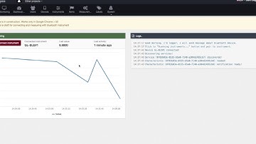 Chrome and Bluetooth Low Energy in React.js