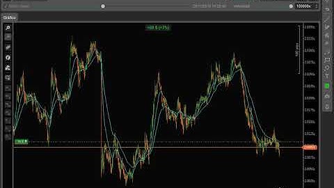 cbot The Forex Tank cTrader bot