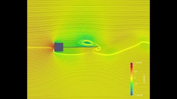 ALE-SSM Method: Flow past an elastic beam responding to vortex shedding with small deformations