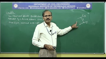 Introduction to Mechanics | 1/2 Sem | Module 1 | ECE and Mech (18CIV14/24) | Session 3