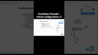 FortiGate Firewall Initial Configuration - Part-2