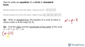 Write an equation of a circle in standard form