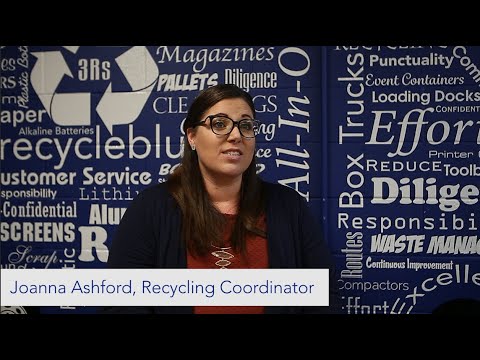 Sustainable Development Kentucky PART FOUR: UK Recycling