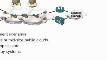 ProgrammableFlow Deep Dive: 7 - Typical Use Cases