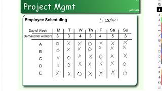Employee Scheduling