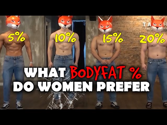 What Bodyfat % Do Women Prefer? 