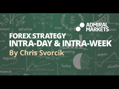 Forex closed days 2014