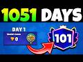 The Complete F2P Story - 3 Years in Brawl Stars