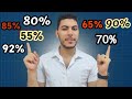 جميع الكليات المتاحة حسب مجموعك تنسيق ثانوية عامة 2025 للجامعات جميع الكليات المتاحة حسب مجموعك تنسيق ثانوية عامة 2025 للجامعات