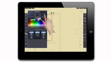 TurboSIte: AutoShape and Markups