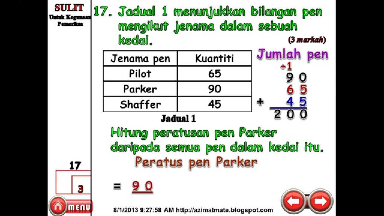 Soalan Percubaan Upsr 2019 Matematik Johor - Malacca z