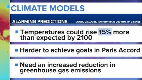 New climate report says Earth is warming at faster rate