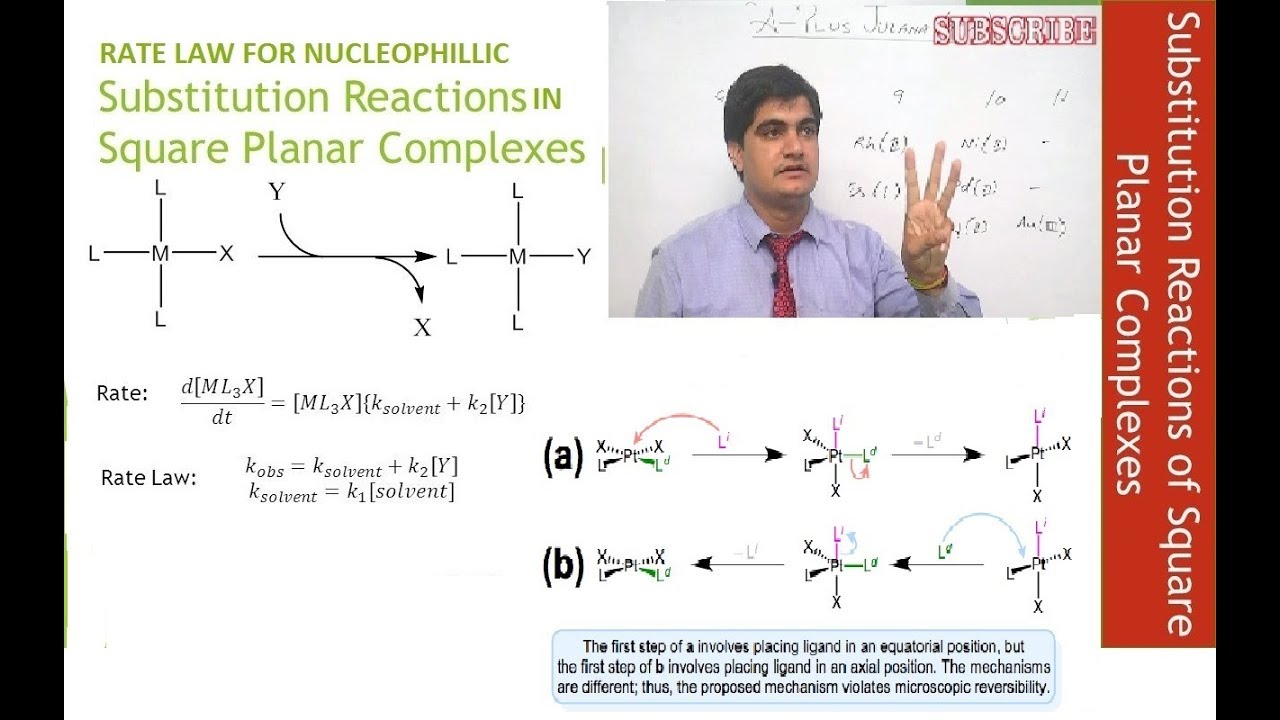 Rate Law For Nucleophilic Substitution Reactions In Square Planar Plex B Sc Final J D Sir Rate Law For Nucleophilic Substitution Reactions In Square Planar Plex B Sc Final J D Sir