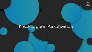 PJPK || Tingkatan 1 || Kekeluargaan:Perkahwinan