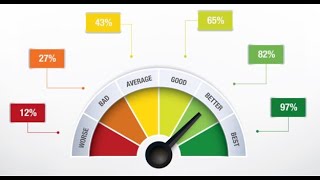 Stress Test with JMeter​