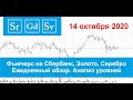 14.10.2020 - Сбербанк, Золото, Серебро - Обзор фьючерсов