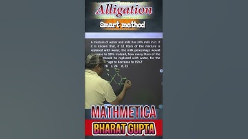 Alligation magic trick | Bharat Gupta | #cat2025 #ssc #ssccgl #sscchsl #sscgd #bankpreparation