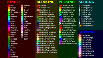 Fall Down - 100 Colors Marble Race ASRM in Algodoo