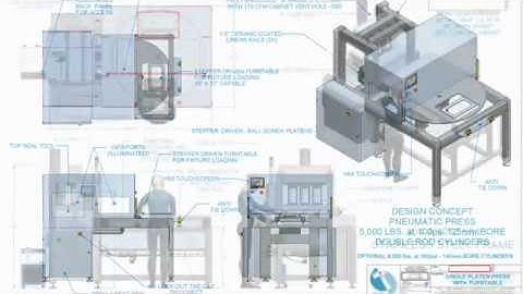 Trlby Innovative uses Solid Edge to impress customers
