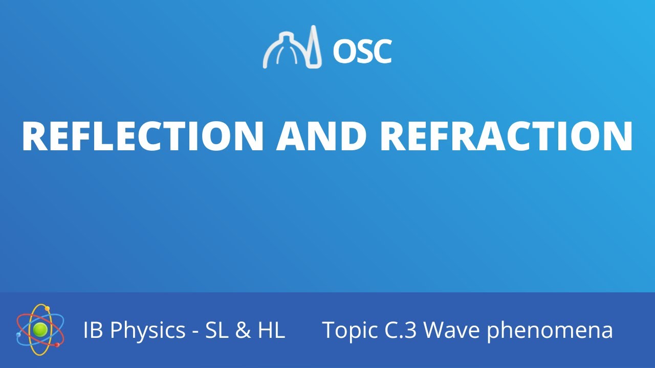 Reflection and refraction [IB Physics SL/HL]