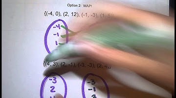 Lesson 5.2- Relations and Functions