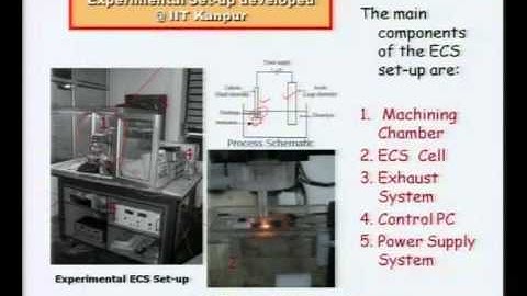 Mod-01 Lec-33 Advanced Machining Processes