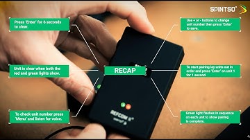 Spintso Refcom II step by step guide