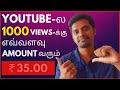 Youtube 1000 views  income 