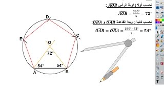 طريقة رسم مضلع منتظم  (خماسي منتظم )