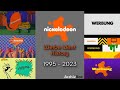 Nickelodeon DE Werbung Ident History 1995 2023 