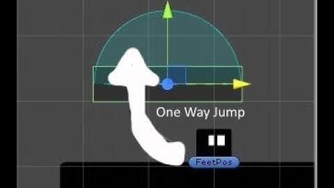 How To Make One Way Jump In Unity PlatForm Game .
