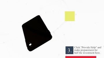 Chain-MMM Guide to invest