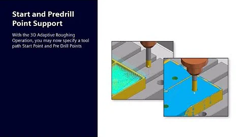 3D Adaptive Roughing  Toolpath Start and Pre-Drill Points in NX CAM