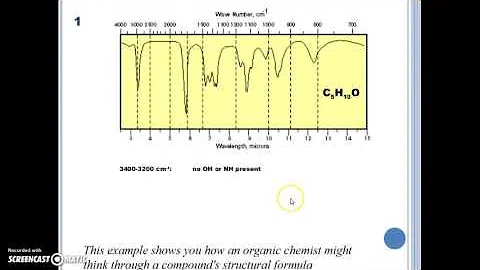 Spectroscopy Part 2