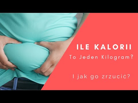 Wideo: Co to jest kilogram kalorii?