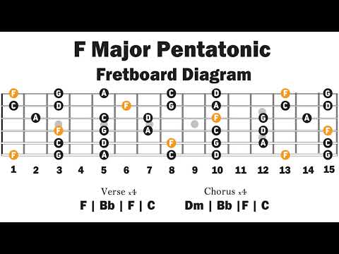 Backing Track In