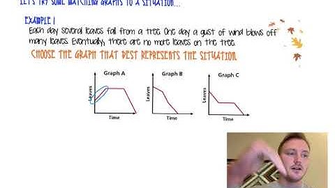 4.1 Graphing Relationships