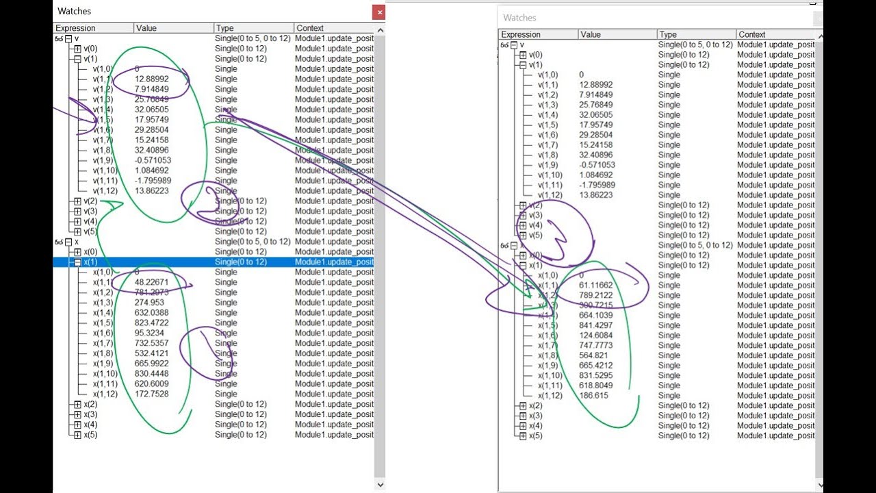 วิชา AI pt08 เขียน code Particle Swarm Optimization PSO วันที่ 2 - YouTube