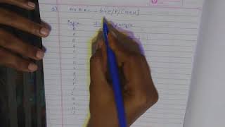 DATA STRUCTURE USING C-PART 15