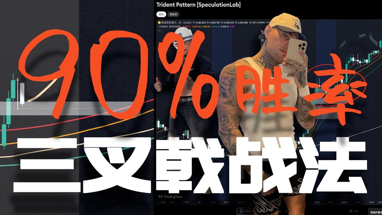 电梯井战神Tyler三个月赚了300多万！！连续月赚十多万美金的三叉戟战法，90%胜率加