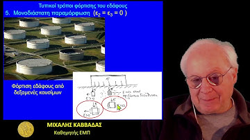 MK Soil Mechanics   Lecture 6  2021-03-31