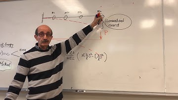 Lecture 8 on Mechanical Vibrations- PM