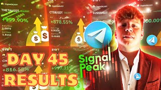Crypto Signal Telegram Review : Why Binance 360 VIP is a Must-Follow?🔴